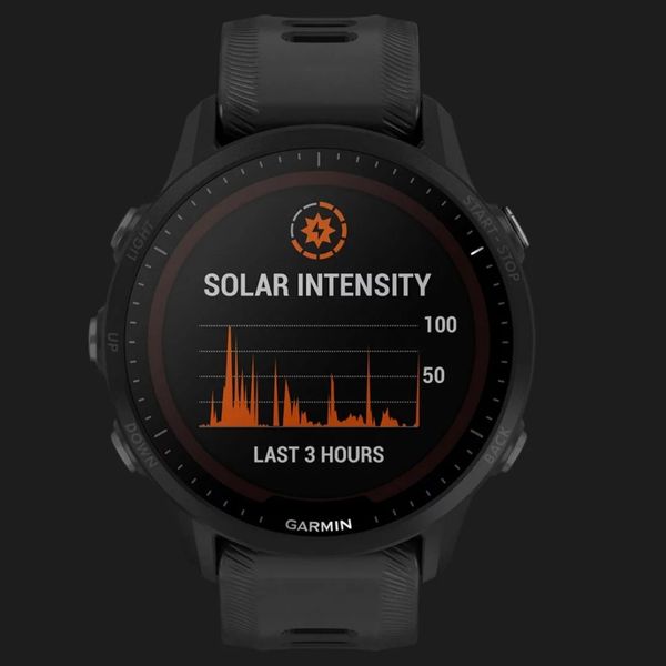 Часы Garmin Forerunner 955 Solar (Black) f47ce1a9-7b23-40c0-ba31-38f1df2f6190 фото