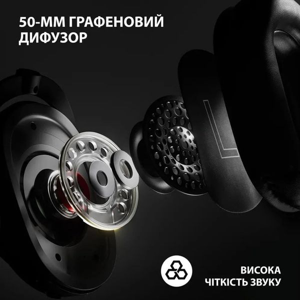 Ігрові навушники Logitech G Pro X2 Wireless LightSpeed (Black) 3d0f96e4-0c16-41a0-84c8-59d283af4c58 фото