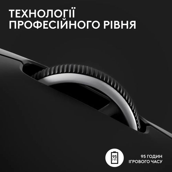 Игровая мышь Logitech G Pro X Superlight 2 (White) 11b577e4-12c1-4b64-bb8c-e220445f489b фото