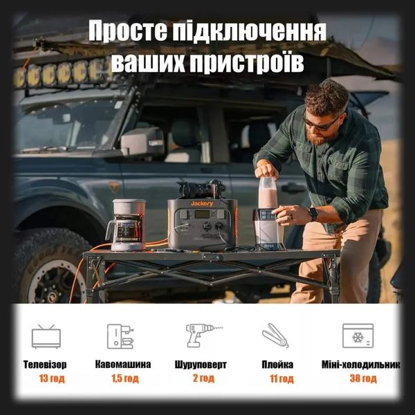 Зарядная станция Jackery Explorer 1000 Pro (1002 Вт/ч) (Explorer-1000-Pro) 210546aa-20d7-413a-a166-2de55192567d фото