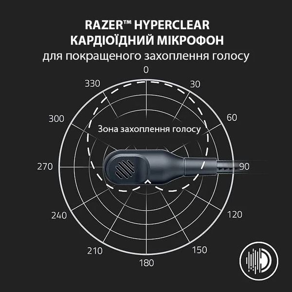 Игровая гарнитура Razer Blackshark V2 X (White) 285bf573-f1d8-40d7-a1f7-a69a029181e6 фото