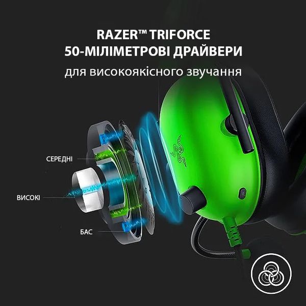 Игровая гарнитура Razer Blackshark V2 X (Green) 4188c018-e2f7-4d3d-9853-384175cb7952 фото