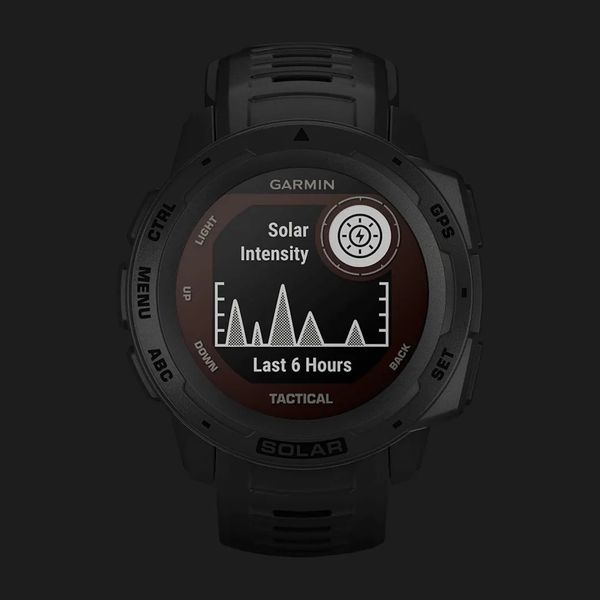 Garmin Instinct Solar Tactical Edition Black 57535d5e-2583-4855-8a97-5f00ad1e9205 фото