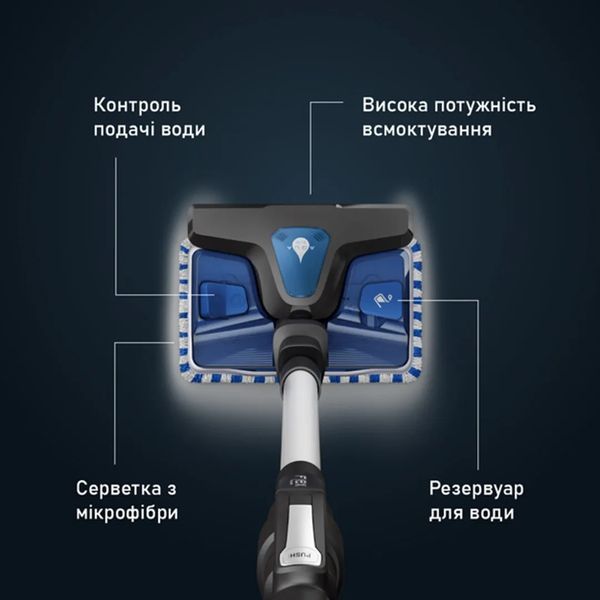 Пилосос Rowenta X-Force 9.6 Aqua Allergy 7378315e-9d47-4603-b3c6-a7f1bc09f84f фото