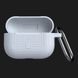 Защитный чехол UAG [U] DOT Silicone Case для AirPods Pro (Soft Blue) 17e1ec9f-77ee-48f9-b92f-b4d171a7da64 фото 2